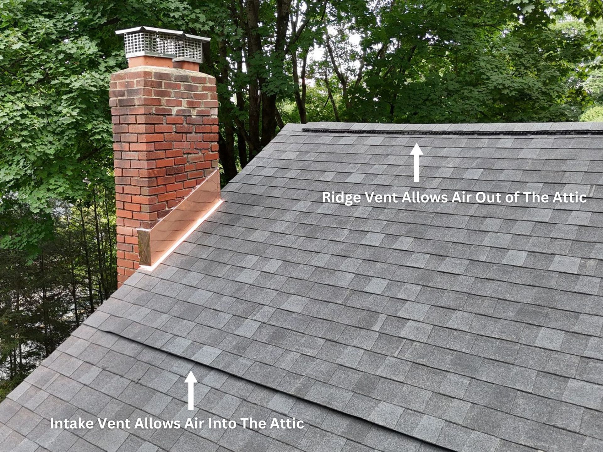 Mattsson Roofing gutters project